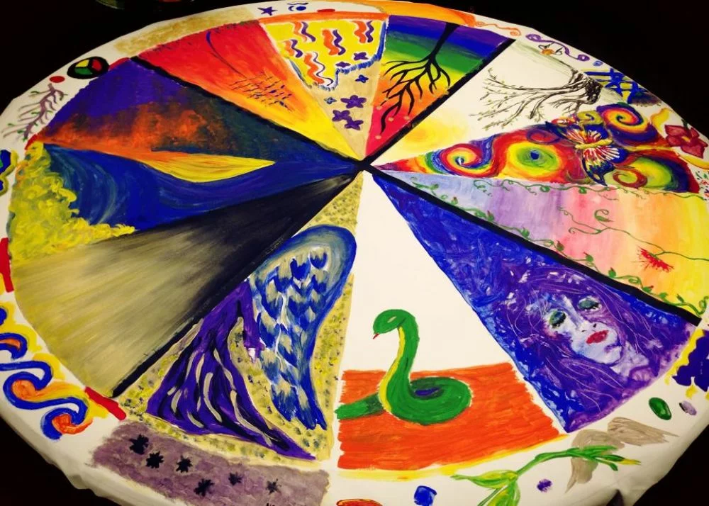 2014-mcp-art-therapy-community-canvas-1